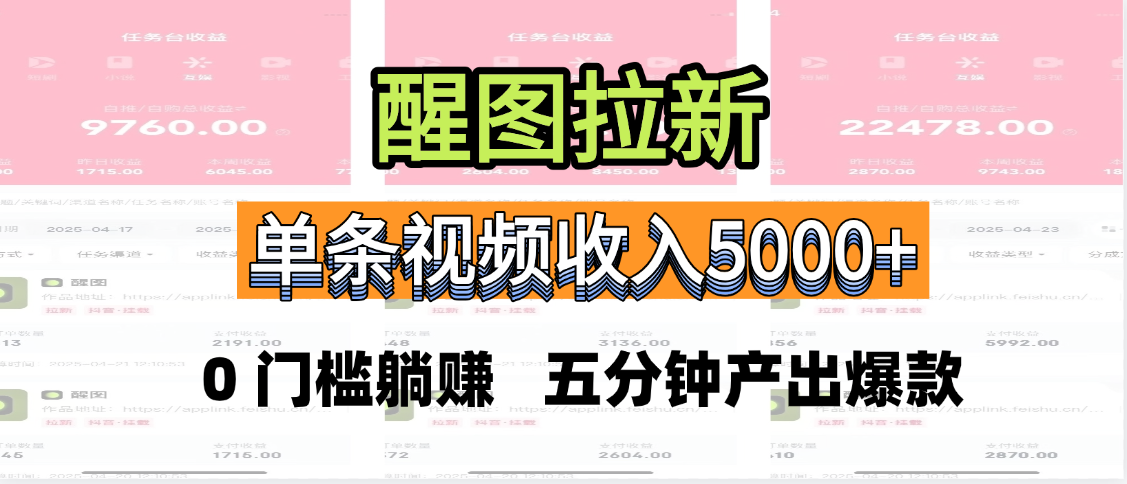 醒图拉新，0 门槛躺赚，五分钟产出爆款，单条视频收入5000+-天下副业