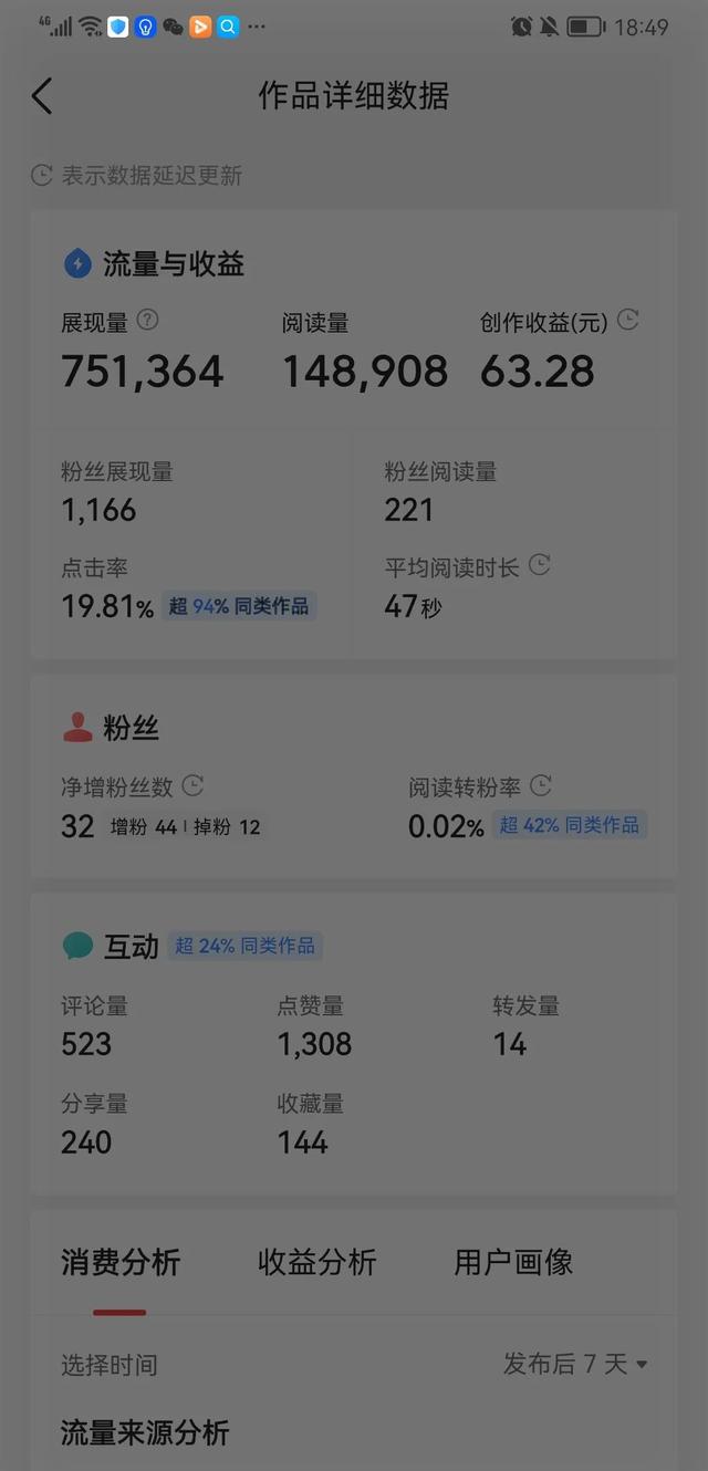 新人就从微头条起步，微头条几大优势你知道吗？-天下副业