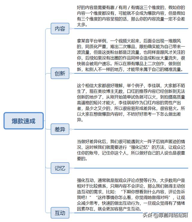 怎样打造爆款视频的思路（打造爆款短视频的5个维度）-天下副业