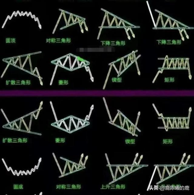 推荐3个零成本副业项目（适合在家做的副业项目）-天下副业