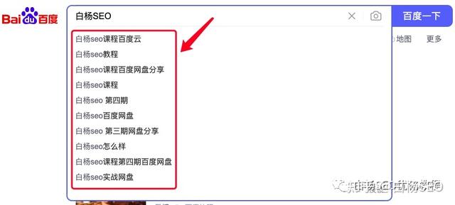 seo关键词挖掘的详细流程和方法-天下副业