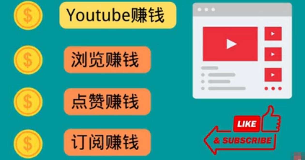【副业项目3728期】看视频可以赚钱：观看油管视频，完成小任务，即可轻松赚150美元-天下副业