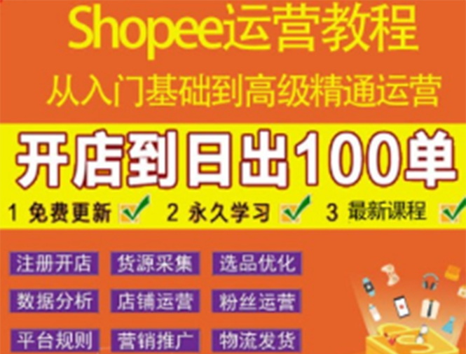 【副业项目3786期】shopee运营教程：从入门基础到高级精通，开店到日出100单（全套课程）-天下副业