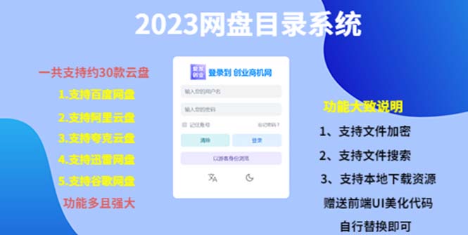 【副业项目5566期】2023网盘目录运营系统，一键安装教学，一共支持约30款云盘-天下副业
