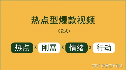 【副业项目8369期】抖音爆款视频策划班 热点短视频的拆解-天下副业