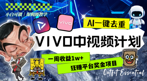 【副业项目8576期】一周收益1w+的VIVO中视频计划，用AI一键去重-天下副业