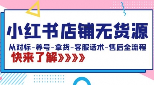 【副业8940期】小红书店铺无货源：从对标-养号-拿货-客服话术-售后全流程（20节课）-天下副业