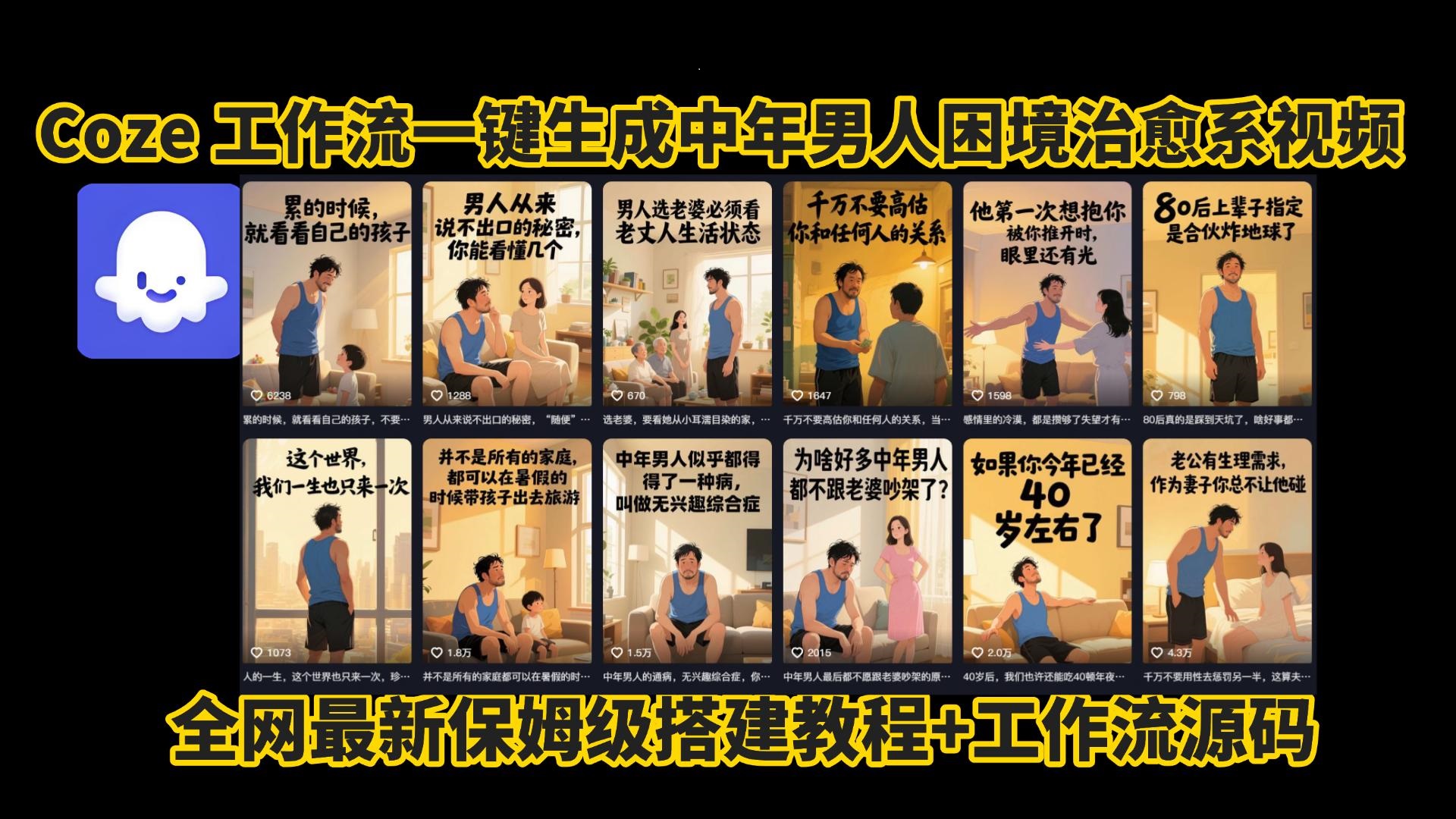 coze工作流一键生成，中年男人困境扎心高涨粉高播放量图文视频，保姆级拆解教程，无需剪辑，无需拍摄写文案智能体拆解教程-天下副业