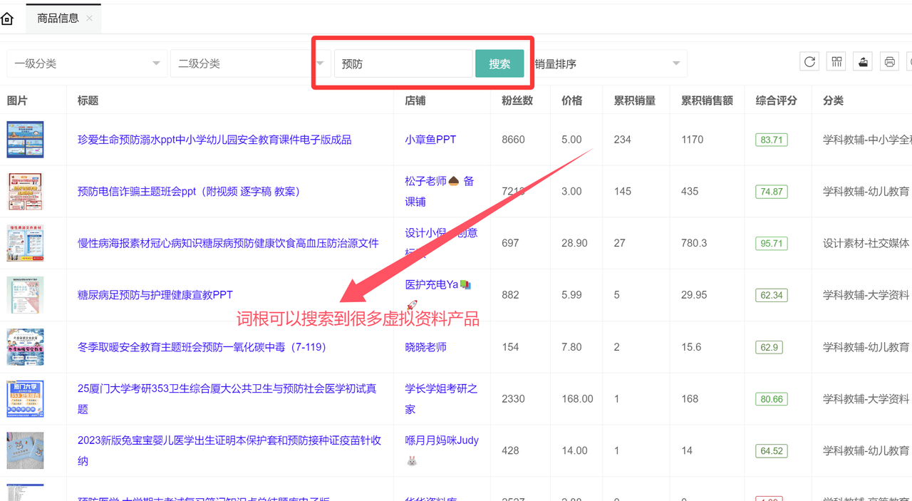 虚拟资料选品词根大全：覆盖20+全行业的掘金指南-天下副业